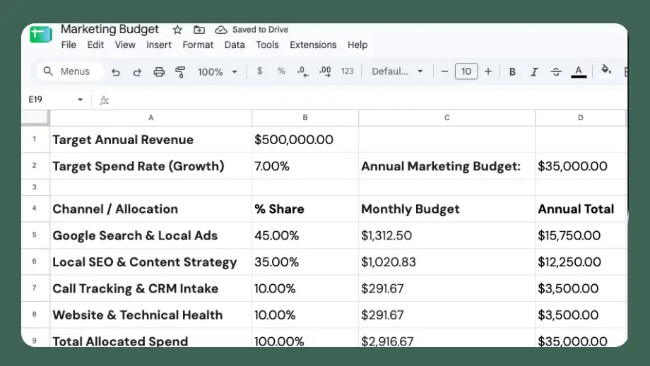 Small business marketing budget spreadsheet split by channel