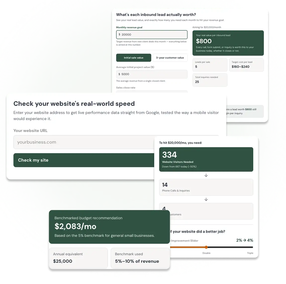 Screenshots of free marketing calculators for budget, lead value, website traffic and page speed